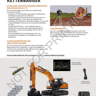 Kettenbagger Doosan DX225LC-7X